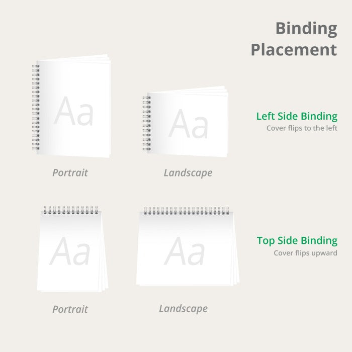 A4 size Booklet